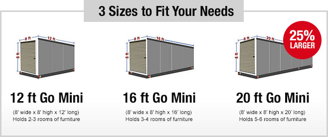 3sizes1